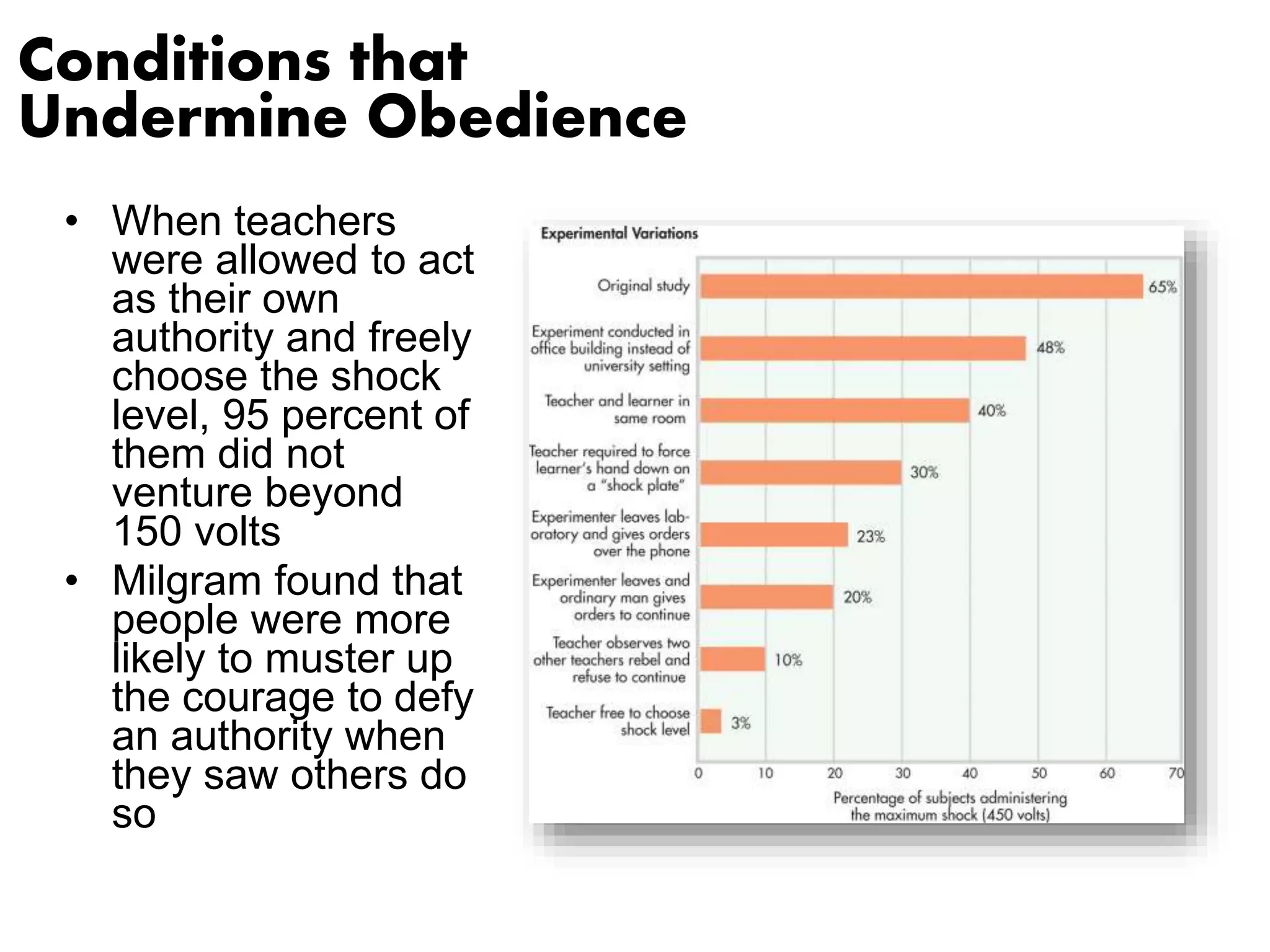 Conditions that 
Undermine Obedience 
• When teachers 
were allowed to act 
as their own 
authority and freely 
choose the shock 
level, 95 percent of 
them did not 
venture beyond 
150 volts 
• Milgram found that 
people were more 
likely to muster up 
the courage to defy 
an authority when 
they saw others do 
so 
 