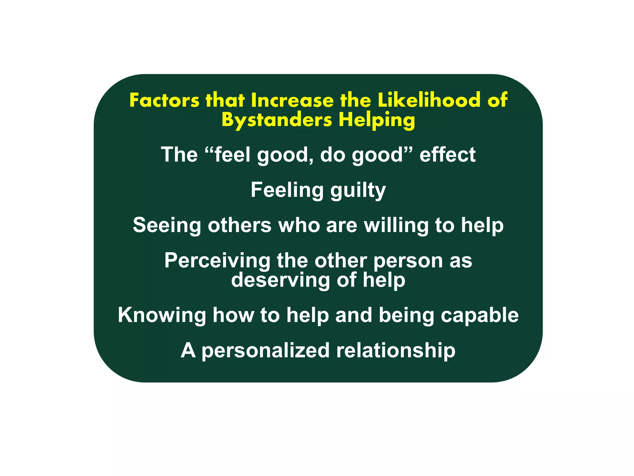 Factors that Increase the Likelihood of 
Bystanders Helping 
The “feel good, do good” effect 
Feeling guilty 
Seeing others who are willing to help 
Perceiving the other person as 
deserving of help 
Knowing how to help and being capable 
A personalized relationship 
 
