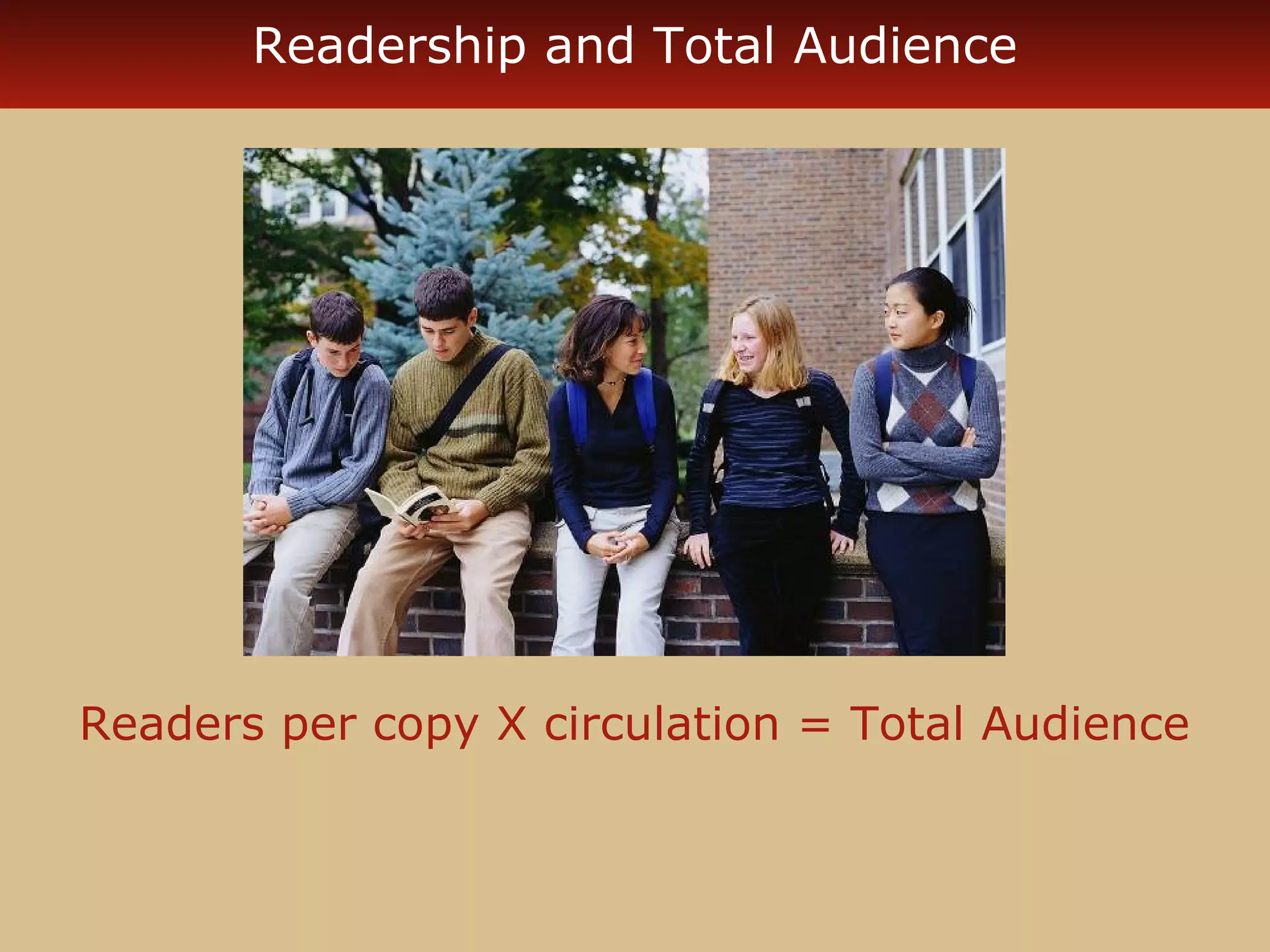 Readership and Total Audience 
Readers per copy X circulation = Total Audience 
 