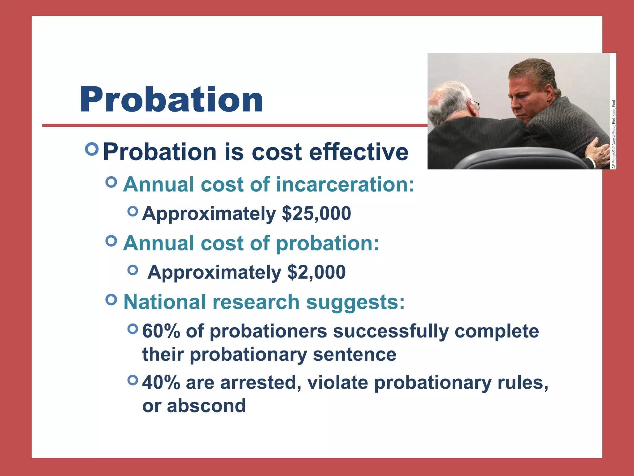 Probation 
Probation is cost effective 
 Annual cost of incarceration: 
Approximately $25,000 
 Annual cost of probation: 
 Approximately $2,000 
 National research suggests: 
60% of probationers successfully complete 
their probationary sentence 
40% are arrested, violate probationary rules, 
or abscond 
 