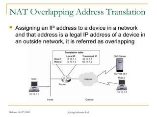 Release 16/07/2009 Jetking Infotrain Ltd.
NAT Overlapping Address Translation
 Assigning an IP address to a device in a network
and that address is a legal IP address of a device in
an outside network, it is referred as overlapping
 