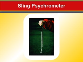 Sling Psychrometer
 