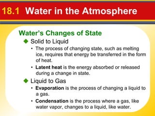 Water’s Changes of State
18.1 Water in the Atmosphere
 Solid to Liquid
• The process of changing state, such as melting
ice, requires that energy be transferred in the form
of heat.
• Latent heat is the energy absorbed or released
during a change in state.
 Liquid to Gas
• Evaporation is the process of changing a liquid to
a gas.
• Condensation is the process where a gas, like
water vapor, changes to a liquid, like water.
 