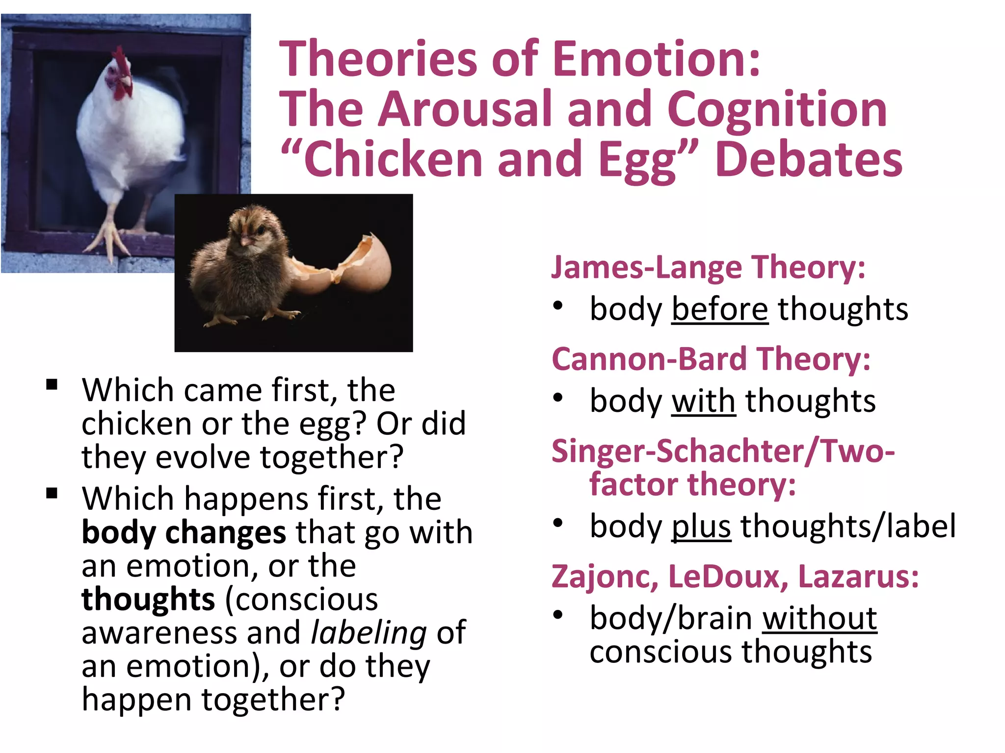 James-Lange Theory:
• body before thoughts
Cannon-Bard Theory:
• body with thoughts
Singer-Schachter/Two-
factor theory:
• body plus thoughts/label
Zajonc, LeDoux, Lazarus:
• body/brain without
conscious thoughts
 Which came first, the
chicken or the egg? Or did
they evolve together?
 Which happens first, the
body changes that go with
an emotion, or the
thoughts (conscious
awareness and labeling of
an emotion), or do they
happen together?
Theories of Emotion:
The Arousal and Cognition
“Chicken and Egg” Debates
 