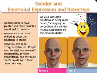  Women seem to have
greater and more complex
emotional expression.
 Women are also more
skilled at detecting
emotions in others.
 However, this is an
overgeneralization. People
tend to attribute women’s
emotionality to their
dispositions, and attribute
men’s emotions to their
circumstances.
We also see some
emotions as being more
“male,” changing our
perception of a gender-
neutral face based on
the emotion (below):
malefemale
 