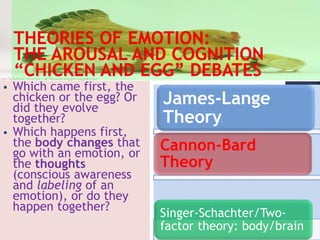 James-Lange
Theory:
Cannon-Bard
Theory
Singer-Schachter/Two-
factor theory: body/brain
 Which came first, the
chicken or the egg? Or
did they evolve
together?
 Which happens first,
the body changes that
go with an emotion, or
the thoughts
(conscious awareness
and labeling of an
emotion), or do they
happen together?
 