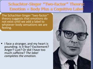  I face a stranger, and my heart is
pounding. Is it fear? Excitement?
Anger? Lust? Or did I have too
much caffeine? The label
completes the emotion.
The Schachter-Singer “two-factor”
theory suggests that emotions do
not exist until we add a label to
whatever body sensations we are
feeling.
 