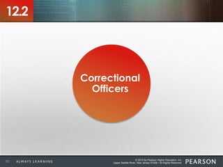 © 2013 by Pearson Higher Education, Inc
Upper Saddle River, New Jersey 07458 • All Rights Reserved10
12.2
Correctional
Officers
 