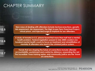 © 2013 by Pearson Higher Education, Inc
Upper Saddle River, New Jersey 07458 • All Rights Reserved
© 2013 by Pearson Higher Education, Inc
Upper Saddle River, New Jersey 07458 • All Rights Reserved
12.5
12.6
12.7
A study of inmates in U.S. prisons found that more than half had a mental
health problem. Federal legislation passed in late 2000 created one
hundred mental health courts to focus on treatment and rehabilitation of
mentally ill offenders who land in the criminal justice system.
Trends that are shaping the future of corrections include offender
accountability, punishment and control by distance, expanding the net,
The Incredible Years training series, and community justice are the 'future
of corrections.
New ways of dealing with offenders include technocorrections, genetic
risk assessment, risk assessment, The High Scope Perry Preschool Project,
virtual prison, and injected/surgical implants for sex offenders.
CHAPTER SUMMARY
 