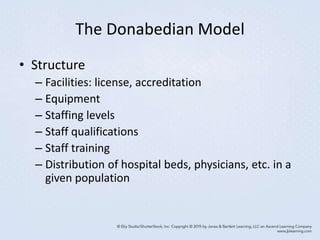 The Donabedian Model
• Structure
– Facilities: license, accreditation
– Equipment
– Staffing levels
– Staff qualifications
– Staff training
– Distribution of hospital beds, physicians, etc. in a
given population
 