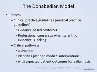 The Donabedian Model
• Process
– Clinical practice guidelines (medical practice
guidelines)
• Evidence-based protocols
• Professional consensus when scientific
evidence is lacking
– Critical pathways
• a timeline
• identifies planned medical interventions
• with expected patient outcomes for a diagnosis
 