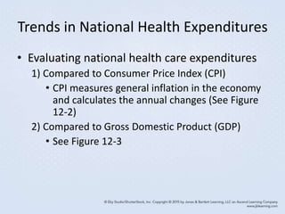 Trends in National Health Expenditures
• Evaluating national health care expenditures
1) Compared to Consumer Price Index (CPI)
• CPI measures general inflation in the economy
and calculates the annual changes (See Figure
12-2)
2) Compared to Gross Domestic Product (GDP)
• See Figure 12-3
 