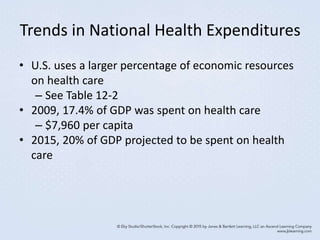 Trends in National Health Expenditures
• U.S. uses a larger percentage of economic resources
on health care
– See Table 12-2
• 2009, 17.4% of GDP was spent on health care
– $7,960 per capita
• 2015, 20% of GDP projected to be spent on health
care
 