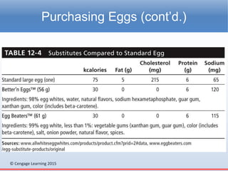 © Cengage Learning 2015
Purchasing Eggs (cont’d.)
 