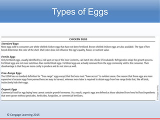 © Cengage Learning 2015
Types of Eggs
 