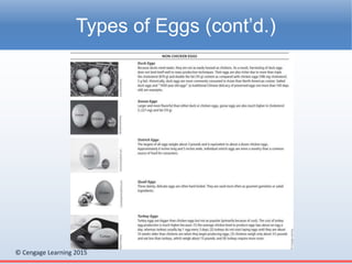 © Cengage Learning 2015
Types of Eggs (cont’d.)
 