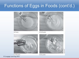 © Cengage Learning 2015
Functions of Eggs in Foods (cont’d.)
 