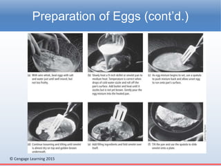 © Cengage Learning 2015
Preparation of Eggs (cont’d.)
 