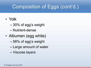 © Cengage Learning 2015
• Yolk
– 30% of egg’s weight
– Nutrient-dense
• Albumen (egg white)
– 58% of egg’s weight
– Large amount of water
– Viscose layers
Composition of Eggs (cont’d.)
 