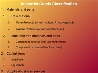 Industrial Goods Classification
1. Materials and parts
1. Raw material
1. Farm Products (wheat , cotton , fruits, vegetable
2. Natural Products (crude petroleum, oil )
2. Manufactured materials and parts
1. Component material (iron ,cement, wires)
2. Component parts (small motors , tires)
2. Capital items
1. Installation
2. Equipment
3. Supplies/business services
 