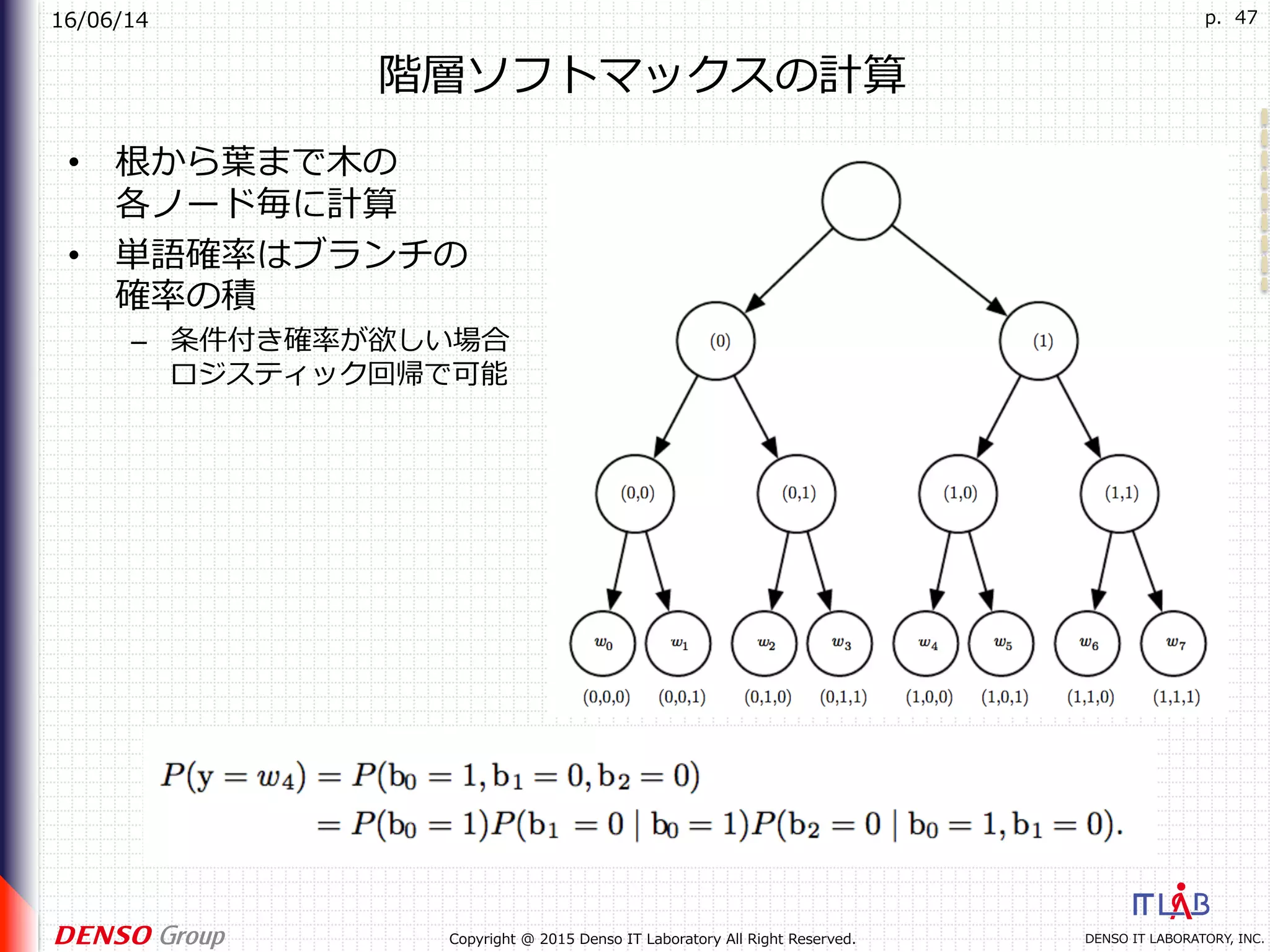 16/06/14
DENSO IT LABORATORY, INC.Copyright @ 2015 Denso IT Laboratory All Right Reserved.
p. 47
階層ソフトマックスの計算
•  根から葉まで⽊の
各ノード毎に計算
•  単語確率はブランチの
確率の積
–  条件付き確率が欲しい場合
ロジスティック回帰で可能
 