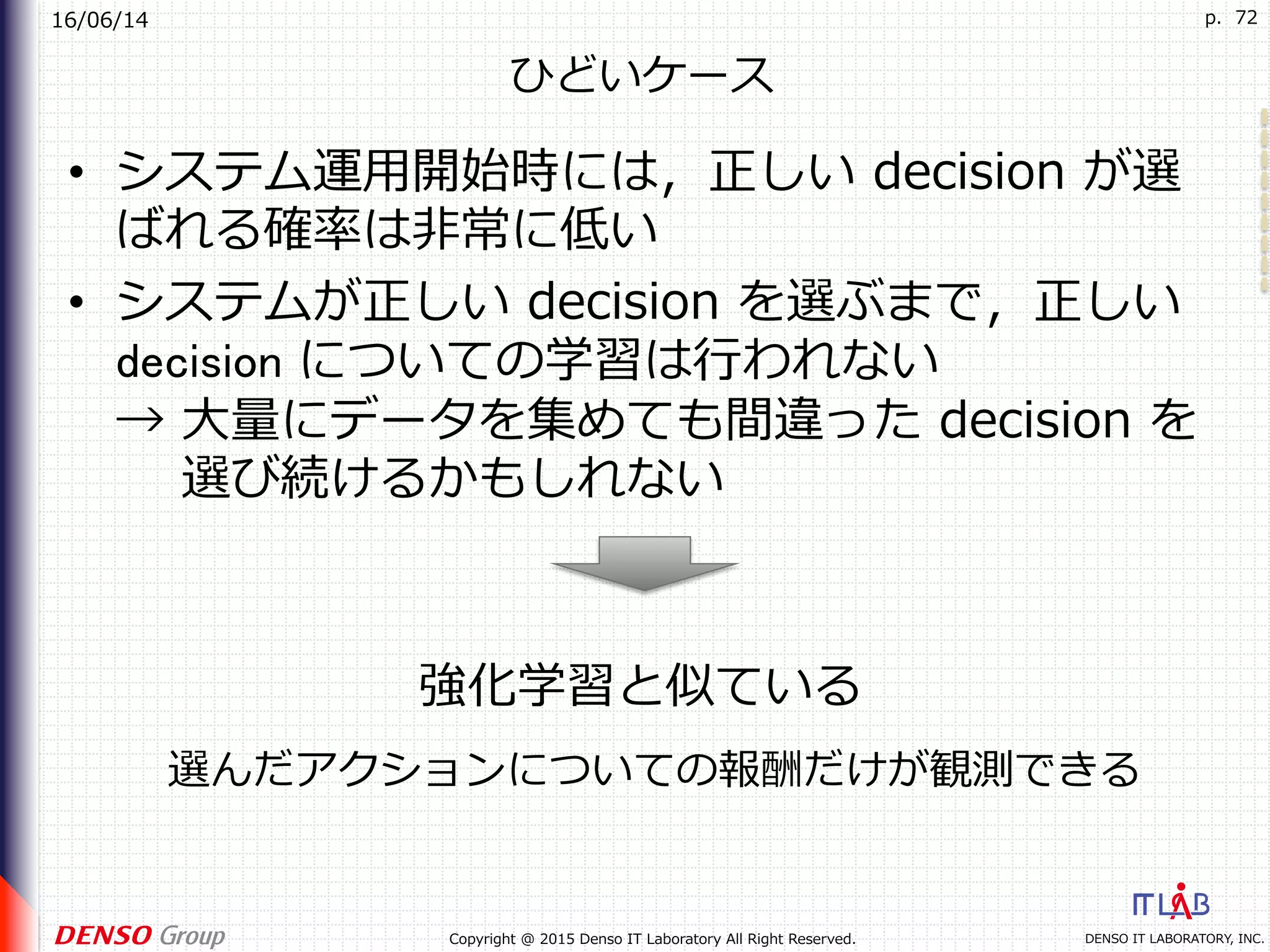16/06/14
DENSO IT LABORATORY, INC.Copyright @ 2015 Denso IT Laboratory All Right Reserved.
p. 72
ひどいケース
•  システム運⽤開始時には，正しい decision が選
ばれる確率は⾮常に低い
•  システムが正しい decision を選ぶまで，正しい
decision についての学習は⾏われない
→ ⼤量にデータを集めても間違った decision を  
  選び続けるかもしれない
強化学習と似ている
選んだアクションについての報酬だけが観測できる
 