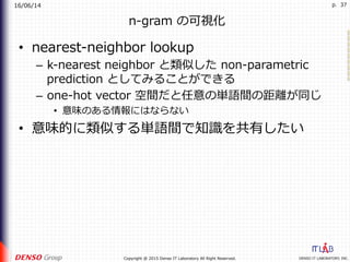 16/06/14
DENSO IT LABORATORY, INC.Copyright @ 2015 Denso IT Laboratory All Right Reserved.
p. 37
n-gram の可視化
•  nearest-neighbor lookup
–  k-nearest neighbor と類似した non-parametric
prediction としてみることができる
–  one-hot vector 空間だと任意の単語間の距離が同じ
•  意味のある情報にはならない
•  意味的に類似する単語間で知識を共有したい
 