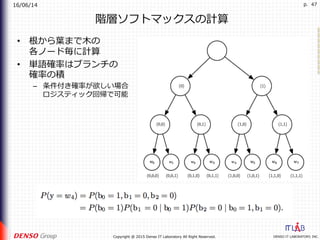 16/06/14
DENSO IT LABORATORY, INC.Copyright @ 2015 Denso IT Laboratory All Right Reserved.
p. 47
階層ソフトマックスの計算
•  根から葉まで⽊の
各ノード毎に計算
•  単語確率はブランチの
確率の積
–  条件付き確率が欲しい場合
ロジスティック回帰で可能
 
