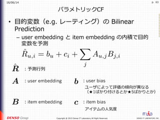 16/06/14
DENSO IT LABORATORY, INC.Copyright @ 2015 Denso IT Laboratory All Right Reserved.
p. 63
パラメトリックCF
•  ⽬的変数（e.g. レーティング）の Bilinear
Prediction
–  user embedding と item embedding の内積で⽬的
変数を予測
：予測⾏列
：user embedding
：item embedding
：user bias
：item bias
ユーザによって評価の傾向が異なる
（★1ばかり付けるとか★5ばかりとか）
アイテムの⼈気度
 