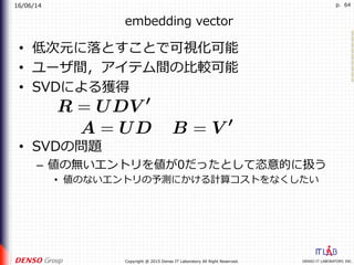 16/06/14
DENSO IT LABORATORY, INC.Copyright @ 2015 Denso IT Laboratory All Right Reserved.
p. 64
embedding vector
•  低次元に落とすことで可視化可能
•  ユーザ間，アイテム間の⽐較可能
•  SVDによる獲得
•  SVDの問題
–  値の無いエントリを値が0だったとして恣意的に扱う
•  値のないエントリの予測にかける計算コストをなくしたい
 