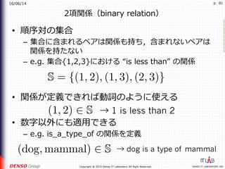 16/06/14
DENSO IT LABORATORY, INC.Copyright @ 2015 Denso IT Laboratory All Right Reserved.
p. 81
2項関係（binary relation）
•  順序対の集合
–  集合に含まれるペアは関係も持ち，含まれないペアは
関係を持たない
–  e.g. 集合{1,2,3}における “is less than” の関係
•  関係が定義できれば動詞のように使える
•  数字以外にも適⽤できる
–  e.g. is_a_type_of の関係を定義
→ 1 is less than 2
→ dog is a type of mammal
 