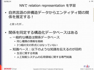 16/06/14
DENSO IT LABORATORY, INC.Copyright @ 2015 Denso IT Laboratory All Right Reserved.
p. 84
NNで relation representation を学習
•  ⾃然⾔語の⾮構造データからエンティティ間の関
係を推定する！
•  関係を同定する構造化データベースはある
–  ⼀般的な構造は関係データベース
•  同じ種類の情報を格納
•  3つ組の⽂の形式にはなっていない
–  知識ベース：以下のような知識を伝えるのが⽬的
•  ⽣活に関する常識
•  ⼈⼯知能システムの応⽤領域に関する専⾨知識
と⾔ったが…
 