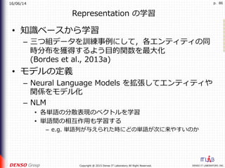 16/06/14
DENSO IT LABORATORY, INC.Copyright @ 2015 Denso IT Laboratory All Right Reserved.
p. 86
Representation の学習
•  知識ベースから学習
–  三つ組データを訓練事例にして，各エンティティの同
時分布を獲得するよう⽬的関数を最⼤化
(Bordes et al., 2013a)
•  モデルの定義
–  Neural Language Models を拡張してエンティティや
関係をモデル化
–  NLM
•  各単語の分散表現のベクトルを学習
•  単語間の相互作⽤も学習する
–  e.g. 単語列が与えられた時にどの単語が次に来やすいのか
 