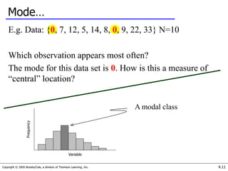 Copyright © 2005 Brooks/Cole, a division of Thomson Learning, Inc. 4.11
Mode…
E.g. Data: {0, 7, 12, 5, 14, 8, 0, 9, 22, 33} N=10
Which observation appears most often?
The mode for this data set is 0. How is this a measure of
“central” location?
Frequency
Variable
A modal class
 