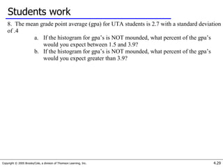 Copyright © 2005 Brooks/Cole, a division of Thomson Learning, Inc. 4.29
Students work
8. The mean grade point average (gpa) for UTA students is 2.7 with a standard deviation
of .4
a. If the histogram for gpa’s is NOT mounded, what percent of the gpa’s
would you expect between 1.5 and 3.9?
b. If the histogram for gpa’s is NOT mounded, what percent of the gpa’s
would you expect greater than 3.9?
 