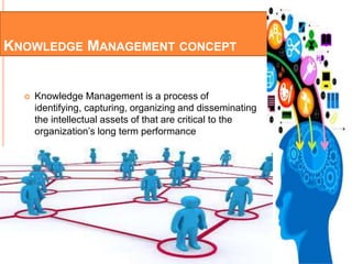 KNOWLEDGE MANAGEMENT CONCEPT
 Knowledge Management is a process of
identifying, capturing, organizing and disseminating
the intellectual assets of that are critical to the
organization’s long term performance
 