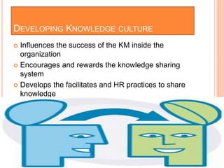 DEVELOPING KNOWLEDGE CULTURE
 Influences the success of the KM inside the
organization
 Encourages and rewards the knowledge sharing
system
 Develops the facilitates and HR practices to share
knowledge
 