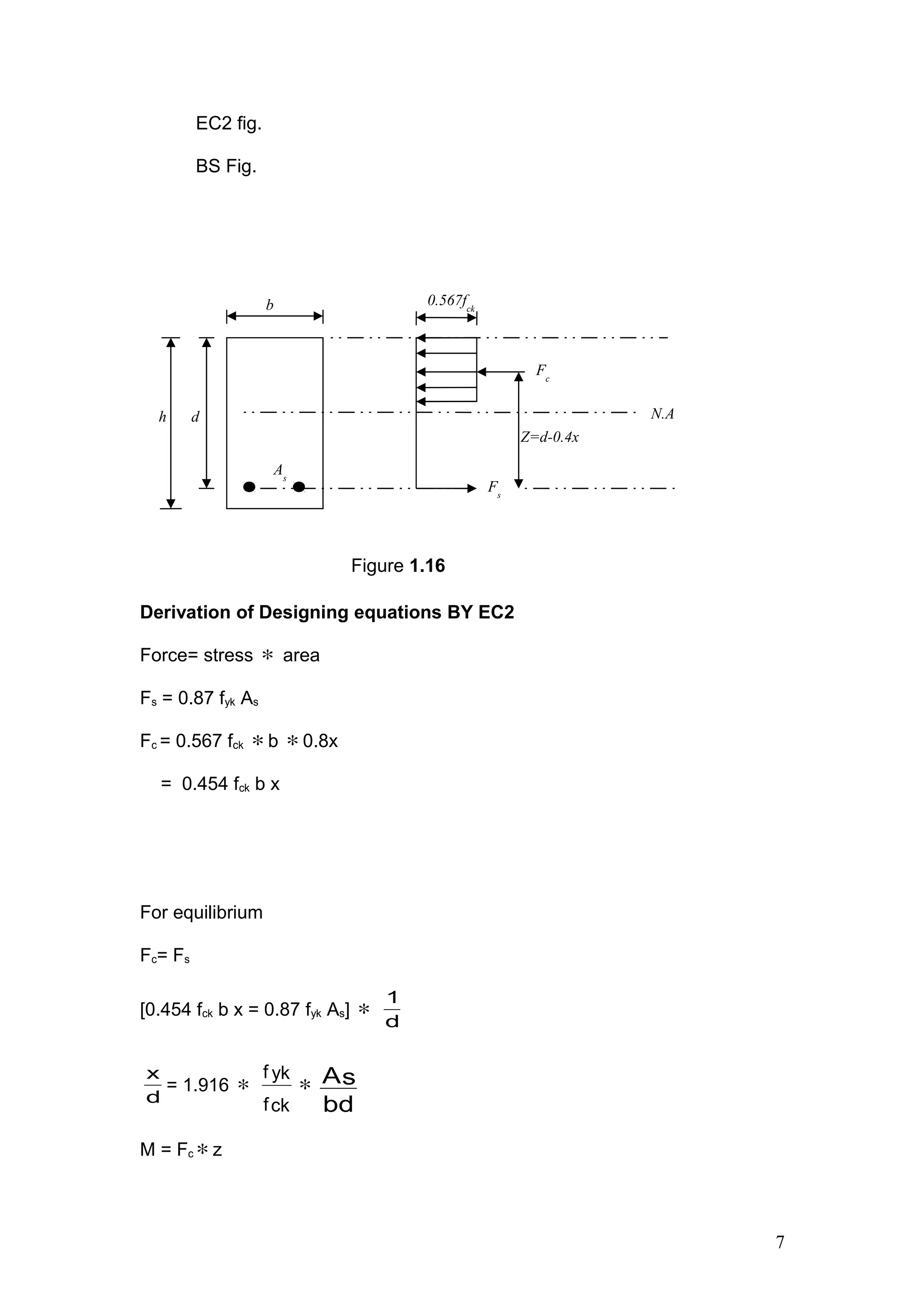 EC2 fig.
BS Fig.
Derivation of Designing equations BY EC2
Force= stress ∗ area
Fs = 0.87 fyk As
Fc = 0.567 fck ∗b ∗0.8x
= 0.454 fck b x
For equilibrium
Fc= Fs
[0.454 fck b x = 0.87 fyk As] ∗ d
1
d
x
= 1.916 ∗
f yk
fck
∗
bd
As
M = Fc ∗z
b
dh
As
Z=d-0.4x
Fs
Fc
0.567fck
N.A
7
Figure 1.16
 