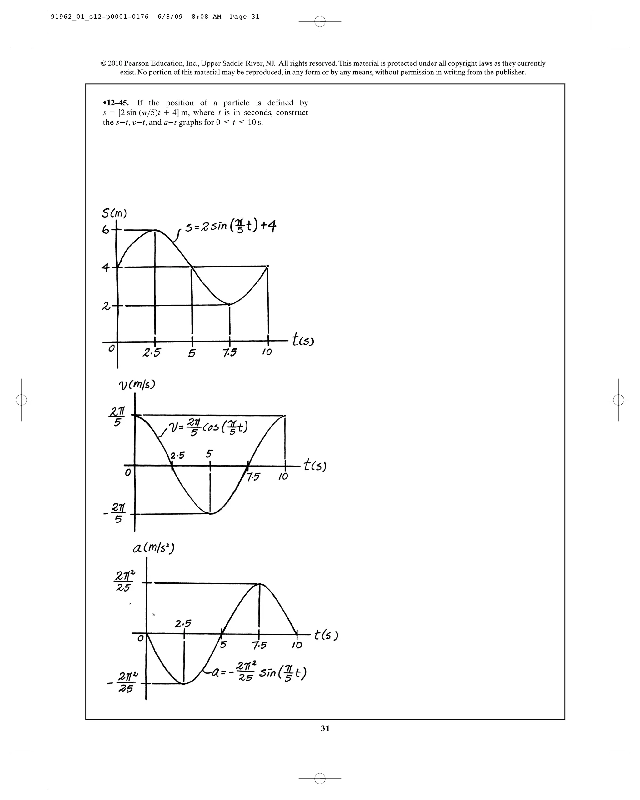 Chapter 12 dynamics rc hibbler | PDF