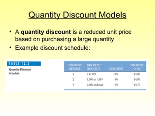 Quantity Discount Models
• A quantity discount is a reduced unit price
based on purchasing a large quantity
• Example discount schedule:
 