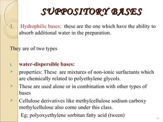 1. Hydrophilic bases: these are the one which have the ability to
absorb additional water in the preparation.
They are of two types
i. water-dispersible bases:
 properties: These are mixtures of non-ionic surfactants which
are chemically related to polyethylene glycols.
 These are used alone or in combination with other types of
bases
 Cellulose derivatives like methylcellulose sodium carboxy
methylcellulose also come under this class.
Eg; polyoxyethylene sorbitan fatty acid (tween) 16
SUPPOSITORY BASESSUPPOSITORY BASES
 