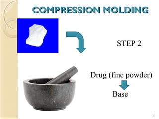 COMPRESSION MOLDINGCOMPRESSION MOLDING
53
STEP 2
Drug (fine powder)
Base
 