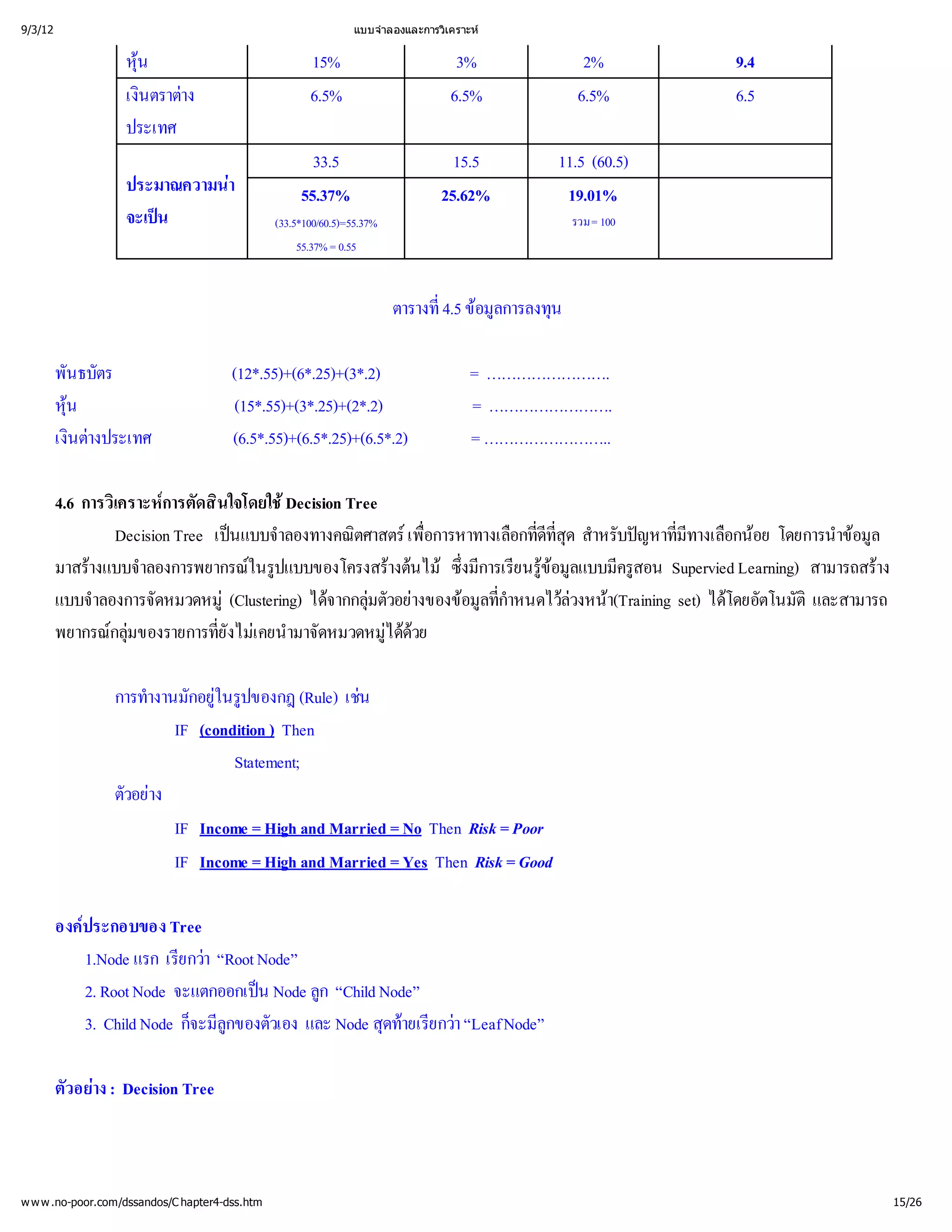 9/3/12                                                          แบบจํ
                                                                    าลองและการวิ
                                                                               เคราะห


                   หุน
                                                      15%                      3%             2%      9.4
                   เงิ าง
                     นตราต                            6.5%                    6.5%           6.5%     6.5
                   ประเทศ
                                                       33.5                     15.5     11.5 (60.5)
                   ประมาณความน
                              า                      55.37%                   25.62%      19.01%
                   จะเป
                       น                        (33.5*100/60.5)=55.37%                     รวม = 100
                                                     55.37% = 0.55


                                                                         ตารางที ข การลงทุ
                                                                               ่ อมู น
                                                                               4.5 ล

         พันธบัตร                      (12*.55)+(6*.25)+(3*.2)                    = …………………….
         หุน
                                       (15*.55)+(3*.25)+(2*.2)                   = …………………….
         เงิางประเทศ
           นต                         (6.5*.55)+(6.5*.25)+(6.5*.2)               = ……………………..

         4.6 การวิ การตัดสิ
                  เคราะห นใจโดยใช         Decision Tree
                  Decision Tree เป าลองทางคณิ เพื
                                   นแบบจํ             ตศาสตร่ อการหาทางเลื ่ ุ าหรับป ่างเลื อย โดยการนํ มู
                                                                          อกที ด สํ ญหาที อกน
                                                                             ดี
                                                                              ทีส
                                                                                ่         มี
                                                                                           ท             าข
                                                                                                           อล
         มาสร าลองการพยากรณ ปแบบของโครงสรนไม่ ารเรี  ลแบบมี อน Supervied Learning) สามารถสร
              างแบบจํ                 ในรู                 างต ซึ ยนรู
                                                                    งมี
                                                                      ก      ขอมู ครู  ส                     าง
         แบบจํ าลองการจัดหมวดหมู  (Clustering) ได  อย อมู ํ ล า(Training set) ได ตโนมัติ
                                                  จากกลุ างของข ที
                                                        มตัว          ล่กาหนดไว  วงหน      โดยอั    และสามารถ
         พยากรณ ของรายการที เ คยนํ ดหมวดหมู 
                 กลุม
                                ยังไม ามาจั
                                 ่                        ได
                                                           วย
                                                             ด

                 การทํ กอยู ปของกฎ (Rule) เช
                      างานมั  ในรู               น
                          IF (condition ) Then
                                  Statement;
                 ตัวอย
                      าง
                          IF Income = High and Married = No Then Risk = Poor
                          IF Income = High and Married = Yes Then Risk = Good

         องค
            ประกอบของ Tree
            1.Node แรก เรี า “Root Node”
                          ยกว
            2. Root Node จะแตกออกเป ลู
                                   น Node ก “Child Node”
            3. Child Node ก็ ลู วเอง และ Node สุ ยเรี า “Leaf Node”
                           จะมีกของตั              ดท ยกว
                                                      า

         ตัวอย Decision Tree
              าง :



w w w .no-poor.com/dssandos/C hapter4-dss.htm                                                                  15/26
 
