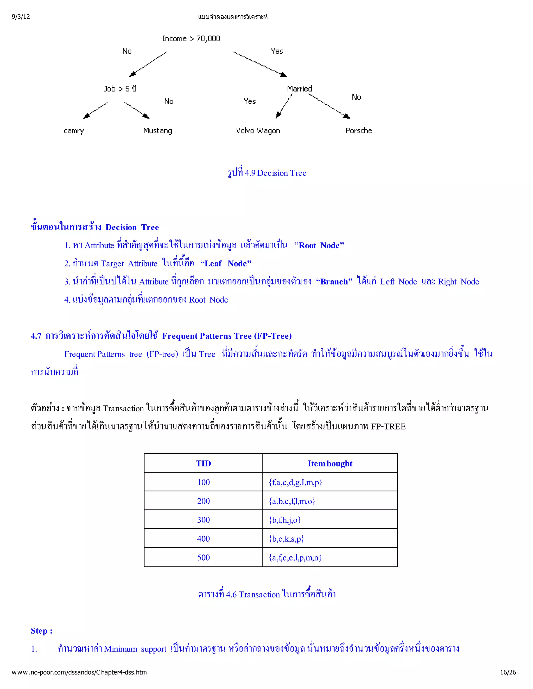 9/3/12                                          แบบจํ
                                                    าลองและการวิ
                                                               เคราะห




                                                        รู่ Decision Tree
                                                         ปที
                                                           4.9



         ขั้
           นตอนในการสรDecision Tree
                        าง
                                 ่ ดที ในการแบ มู วคัดมาเป“Root Node”
                1. หา Attribute ที ญสุ ะใช
                                 สํ ่
                                  าคั  จ        งข แล น
                                                  อล
                2. กํ Target Attribute ในทีื“Leaf Node”
                    าหนด                  นี
                                          ่อค
                                            ้
                3. นํที ปไดAttribute ที อก มาแตกออกเป  วเอง “Branch” ได Left Node และ Right Node
                    าคป ใน
                      า่ เ น              ถู
                                          ่กเลื         นกลุ
                                                           มของตั         แก
                4. แบ มู ่
                     งข ตามกลุแตกออกของ Root Node
                        อล         มที

         4.7 การวิ การตัดสิ
                 เคราะห นใจโดยใช          Frequent Patterns Tree (FP-Tree)
                 Frequent Patterns tree (FP-tree) เป ที ้
                                                    น Tree ่ นและกะทัดรัด ทํ ข มี
                                                            มีความสั         าให ล ความสมบูในตัวเองมากยิ ใช
                                                                                อมู        รณ          งขึ
                                                                                                        ่ ใน
                                                                                                          น
                                                                                                          ้
         การนับความถี่

         ตัวอย จากข Transaction ในการซื ค กค
              าง :   อมู
                       ล                อสิ
                                        ้ าของลูตามตารางขางนี วิ ว ค
                                          น         า        างล ้ เ คราะหน ารายการใดที ต่ามาตรฐาน
                                                                  ให      าสิ          ขายได
                                                                                        ่ ํ  ากว
         ส นค ายได มาตรฐานให
           วนสิาที เ กิ
                   ข
                   ่ น              นํ
                                     ามาแสดงความถี
                                                 ของรายการสิานั้
                                                 ่         นค โดยสร นแผนภาพ FP-TREE
                                                               น    างเป

                                                TID                              Item bought
                                                100                 {f,a,c,d,g,I,m,p}
                                                200                 {a,b,c,f,l,m,o}
                                                300                 {b,f,h,j,o}
                                                400                 {b,c,k,s,p}
                                                500                 {a,f,c,e,l,p,m,n}

                                                ตารางที Transaction ในการซื ค
                                                      ่
                                                      4.6                 อสิ
                                                                          ้ า
                                                                            น

         Step :
         1.     คํ
                 านวณหาค
                        า Minimum support เปามาตรฐาน หรืกลางของข นั่ งจํ อมู ่ ่
                                            นค         อค
                                                          า      อมูนหมายถึนวนข ครึ งของตาราง
                                                                   ล       า    ล งหนึ
w w w .no-poor.com/dssandos/C hapter4-dss.htm                                                                   16/26
 