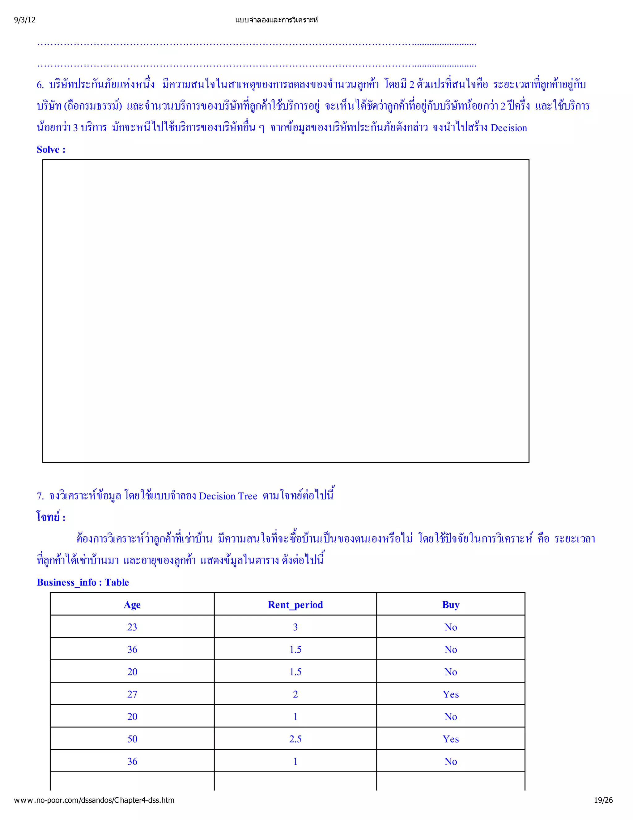 9/3/12                                          แบบจํ
                                                    าลองและการวิ
                                                               เคราะห


         …………………………………………………………………………………………………….........................
         …………………………………………………………………………………………………….........................
         6. บริประกันภัยแห ่ ความสนใจในสาเหตุ
               ษัท         งหนึ
                              ง มี              ของการลดลงของจํ กค 2 ตัวแปรที อ ระยะเวลาที าอยู
                                                              านวนลู โดยมี
                                                                     า        สนใจคื
                                                                              ่             ลู กับ
                                                                                            ่ 
                                                                                             กค
         บริ(ถื
            ษัท อกรมธรรม านวนบริ
                        ) และจํ การของบริที าใช ารอยู นได าลูที ับบริน า 2 ป และใช าร
                                           ษัท ่ บริ 
                                               ลู ก
                                                กค          จะเห็ ชัดวค ยู ษัท อยกว ครึ บริ
                                                                        กา่
                                                                          อก             ง
                                                                                          ่      ก
         น า 3 บริ มักจะหนี บริ
           อยกว การ          ไปใช ารของบริอื จากข ของบริประกันภัยดังกลจงนํ าง Decision
                                   ก       ษัท ่
                                               นๆ      อมู ษัท
                                                         ล                าว าไปสร
         Solve :




         7. จงวิ ข โดยใช าลอง Decision Tree ตามโจทย ้
                เ คราะห ล
                         อมู แบบจํ                           ต
                                                              อไปนี
         โจทย :
                    ต เ คราะหกคชน มี
                     องการวิ ว าทีบ ความสนใจที ้ นเป
                                 าลู ่ า
                                       เ า            จะซื
                                                      ่ อบ นของตนเองหรื โดยใช ยในการวิ คื
                                                              า        อไม ป  จจั    เ คราะห ระยะเวลา
                                                                                               อ
         ที าไดบ และอายุ กค มู
           ลู า า
           ่ เ ชนมา
            กค                    ของลู แสดงข
                                         า    ลในตาราง ดังต ้
                                                            อไปนี
         Business_info : Table
                             Age                    Rent_period               Buy
                              23                          3                   No
                              36                         1.5                  No
                              20                         1.5                  No
                              27                          2                   Yes
                              20                          1                   No
                              50                         2.5                  Yes
                              36                          1                   No

w w w .no-poor.com/dssandos/C hapter4-dss.htm                                                          19/26
 