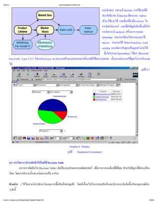 9/3/12                                          แบบจํ
                                                    าลองและการวิ
                                                               เคราะห


                                                                          แบบจํ เพราะมี
                                                                                 าลอง         function การใช ่
                                                                                                            งานทีมี
                                                                          ประสิ าพ มี ที Add-in
                                                                                 ทธิ function ่
                                                                                    ภ               สามารถ
                                                                          เข งานได ้ ่ อ solvers ใน
                                                                             ามาใช รวมทังเครื      องมื
                                                                          การชเ คราะห ่ ญยังมี่ อใน
                                                                               วยวิ และที        สํ เ ครื
                                                                                                  าคั        องมื
                                                                          การวิ analysis) สร
                                                                               เ คราะห            างการวางแผน
                                                                          (planning) สามารถเขี ยนโปรแกรมและใช
                                                                          macros สามารถใช analysis, Goal
                                                                                              What-if
                                                                          seeking และจัดการกับฐานข อยายได
                                                                                                      อมู างง
                                                                                                        ล
                                                                            ซึงโปรแกรม Spreadsheet ได Microsoft
                                                                              ่                         แก
         Excel และ Lotus 1-2-3 โปรแกรม Excel จะสามารถสร าลองทางด ตไดงง เนื
                                                       างแบบจํ   านสถิ อยายดาย ่
                                                                     ิ า              องจากสามารถใช สูตรในการคํ
                                                                                                               านวณ
         ได
                                                                                                             รู่
                                                                                                              ปที 4.7




                                                         Graphical Display
                                                        รู่ Simulation Environment
                                                         ปที

         4.5 การวิ การตัดสิ
                 เคราะห นใจโดยใช     Decision Table
                 ตารางการตัดสิ (Decision Table) จัดเป าลองทางคณิ
                             นใจ                     นแบบจํ     ตศาสตร ่
                                                                      เพื
                                                                        อการหาทางเลื ่ ุ าหรับป ่างเลื
                                                                                   อกที ด สํ ญหาที อก
                                                                                      ดี
                                                                                       ที
                                                                                        ส
                                                                                        ่        มี
                                                                                                  ท
         น โดยการทํ ้ งตารางเป ส
           อย         างานนันจะแบ น 4 วน

         ตัวอย : ให การชํ นและการซื ค กคโดยมีนไขในการขายสิาและมี าเกิ กับเหตุ ต
               าง   วิ
                     เ คราะห าระเงิ อสิ
                                     ้ าของลู
                                       น     า  เ งื
                                                   อ
                                                   ่         นค การกระทํดขึ การณ
                                                                           น
                                                                           ้       าง
         ๆ ดังนี้

w w w .no-poor.com/dssandos/C hapter4-dss.htm                                                                      10/26
 