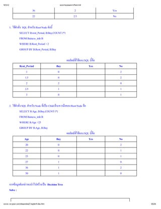 9/3/12                                            แบบจํ
                                                      าลองและการวิ
                                                                 เคราะห


                               36                               2                Yes
                               22                              2.5               No

         1. ใช ่ สํ บ Root Node ดังนี
              คํ SQL าหรั
               าสัง                          ้
                  SELECT B.rent_Period, B.Buy,COUNT (*)
                  FROM Buiness_info B
                  WHERE B.Rent_Period > 2
                  GROUP BY B.Rent_Period, B.Buy

                                                          ผลลัพธ ของ SQL นี
                                                                ที
                                                                 ได
                                                                 ่         คื
                                                                           ้ อ
                 Rent_Period                    Buy                      Yes           No
                      1                          0                                     2
                     1.5                         0                                     2
                      2                          2                                     0
                     2.5                         1                                     1
                      3                          0                                     1

         2. ใช ่ สํ บ Node ที Child ด อของ Root Node คื
              คํ SQL าหรั
               าสัง                   เ ป
                                      ่  น   านขวามื            อ
                  SELECT B.Age, B.Buy,COUNT (*)
                  FROM Buiness_info B
                  WHERE B.Age >25
                  GROUP BY B.Age, B.Buy
                                                    ผลลัพธ ของ SQL นี
                                                          ที
                                                           ได
                                                           ่         คื
                                                                     ้ อ
                     Age                      Buy                  Yes                 No
                      20                        0                                      2
                      22                        0                                      1
                      23                        0                                      1
                      27                        1                                      0
                      36                        1                                      2
                      50                        1                                      0

         จากข ดังกล าไปสร น Decision Tree
              อมู าวจงนํ างเป
                 ล
         Solve :


w w w .no-poor.com/dssandos/C hapter4-dss.htm                                               20/26
 
