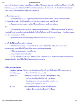 9/3/12                                            แบบจํ
                                                      าลองและการวิ
                                                                 เคราะห


         สถานการณ นนอน (Certainty) สามารถใช าลองที
                 ความแน                          แบบจํ ่  ชัดเจนได
                                                                   (Certainty Models) 2) การตัดสิ
                                                                                                นใจภายใต
                                                                                                        สถานการณความไม
         แน (Uncertainty) 3) การตัดสิ
            นอน                       นใจภายใต
                                              สถานการณี ่ Risk) ซึ
                                                      ที ยง
                                                       มความเสี
                                                       ่                  ง สถานการณ -3 ต ยการวิ จากแบบ
                                                                          ่            ที องอาศั
                                                                                        ่2               เ คราะห
         จํ วมกับประสบการณ  นใจเข วยในการตัดสิ
          าลองร              ของผู ตัดสิ ามาช           นใจ

         4.3 ประโยชน  ของแบบจํ าลอง
                 1. ดานเศรษฐศาสตร (Economic) ข ที ากการวิ สํ บแกหาในธุ มี าเชื มากกว
                                                อมู ด เ คราะห
                                                   ล่ไจ              าหรั ป รกิ ความน่
                                                                             ญ        จ         อถื าการใช
                                                                                                  อ
         ประสบการณ งอย ยว อี ยังมี จ
                     เ พี างเดี กทั้ ค ายในการวิ จากแบบจํ มาก ทํ รวดเร็
                        ย               ง าใช           เ คราะห       าลองไม างานได ว
                 2. ดานระยะเวลา (Time) สามารถทํ ภายใต นด และทันต องการ
                                                างานได ความกดดั านเวลา           อความต
         ใชงาน
                 3. ดานการทดลองแทนมนุ(Experiment) ใช บเหตุ การทํ าง ๆ ทีงอันตรายแทนมนุ ด น แบบ
                                        ษย             ทดลองกั การณ างานต ่         เ สี
                                                                                          ย
                                                                                          ่         ษย เช
                                                                                                       ไ
         จํ ่ โครงสร
          าลองเพื
                อวัด        างความแข็งแรงของตึ่ดตึ มหรืดไฟไหม าลองที ับภาพยนต
                                              กเมื กถล อเกิ
                                                  อเกิ                   แบบจํ ่ใช ก       Action หรื แต าลอง
                                                                                                     อแม บบจํ
                                                                                                         แ
         การหาสาเหตุ ่ นตก เปน
                     ของเครืองบิ นต
                 4. สามารถทํ าใจและมองภาพของป
                             าความเข                 ญหาภายในไดงชัดเจน (View of problem)
                                                                 อย
                                                                   า

         4.4 เครื อ ทีนการสร ฒนาแบบจํ
                อ งมืใช
                ่ ่        ใ       างและพั          าลอง
                  1. เขี
                       ยนโปรแกรมด าง ๆ ตามความถนัด เช
                                    วยภาษาต                  น Visual Basic (VB), VB.Net, Delphi, C, C++, Visual C, Java ,
         PowerBuilder ฯลฯ แต ่กใชต านึความเหมาะสมกับลักษณะของงานด
                               ภาษาที นั้องคํ ถึ
                                     เ ลื น
                                        อ            งง                                วย
                  2. ใชโปรแกรม Spreadsheet เช หรื
                                               น Excel อ Lotus
                  3. คํ วยสู
                      านวณด ตรทางคณิ และสถิ
                                           ตศาสตร ติ
                  4. ใช ในการวิ เช
                         Tools       เ คราะหน Cognos , DBMiner เปน ผูนาระบบ DSS ควรศึ งความสามารถและลักษณะเด
                                                                  นต   พัฒ                     กษาถึ                      น
         ของ Tools แต ด เพื เ ลื ไดงเหมาะสมกับประเภทของงาน
                       ละชนิ ่ อกใช ย
                                  อจะได         อา



         ตัวอย แผนภาพแบบจํ
              าง :               าลอง
                  1. Influence Diagrams เป
                                          นแผนภาพแบบจํ ่   าลองที แสดงผลด ก โดยใชลักษณ ้
                                                                             วยกราฟ สัญ          ต ในการแทนความหมาย
                                                                                                   อไปนี
                  สี ่(Rectangle)
                    เ หลี
                    ่ ยม                  = ตัวแปรการตัดสิ (decision variable)
                                                            นใจ
                  วงกลม (Circle)         = ตัวแปรอิ (uncontrollable variable) ไม
                                                    สระ                              สามารถควบคุ จะอยู
                                                                                                มได 
                                             ระหว างกลางระหว่ ่ บวงรี น ราคาต วย
                                                                างสี ยมกั
                                                                   เ หลี           เช       อหน
                                             (Unit Price), ราคาขายต วย (Units Sold), ตนต วย
                                                                      อหน                นทุอหน
                                              (Unit Cost) และ ตนคงที Cost)
                                                                นทุ ่      (Fixed
                  วงรี (Oval)             = ตัวแปรผลลัพธ ่  างกลางหรื  ดของ
                                                            อาจเชื ระหว
                                                                  อมอยู               ออยู
                                                                                         ทายสุ
                                            แบบจํ ซึแปรแต วจะเชื อกันโดยใช
                                                   าลอง ่  งตัว       ละตั       อมต
                                                                                 ่           สู
                                                                                              กศร




w w w .no-poor.com/dssandos/C hapter4-dss.htm                                                                                   8/26
 