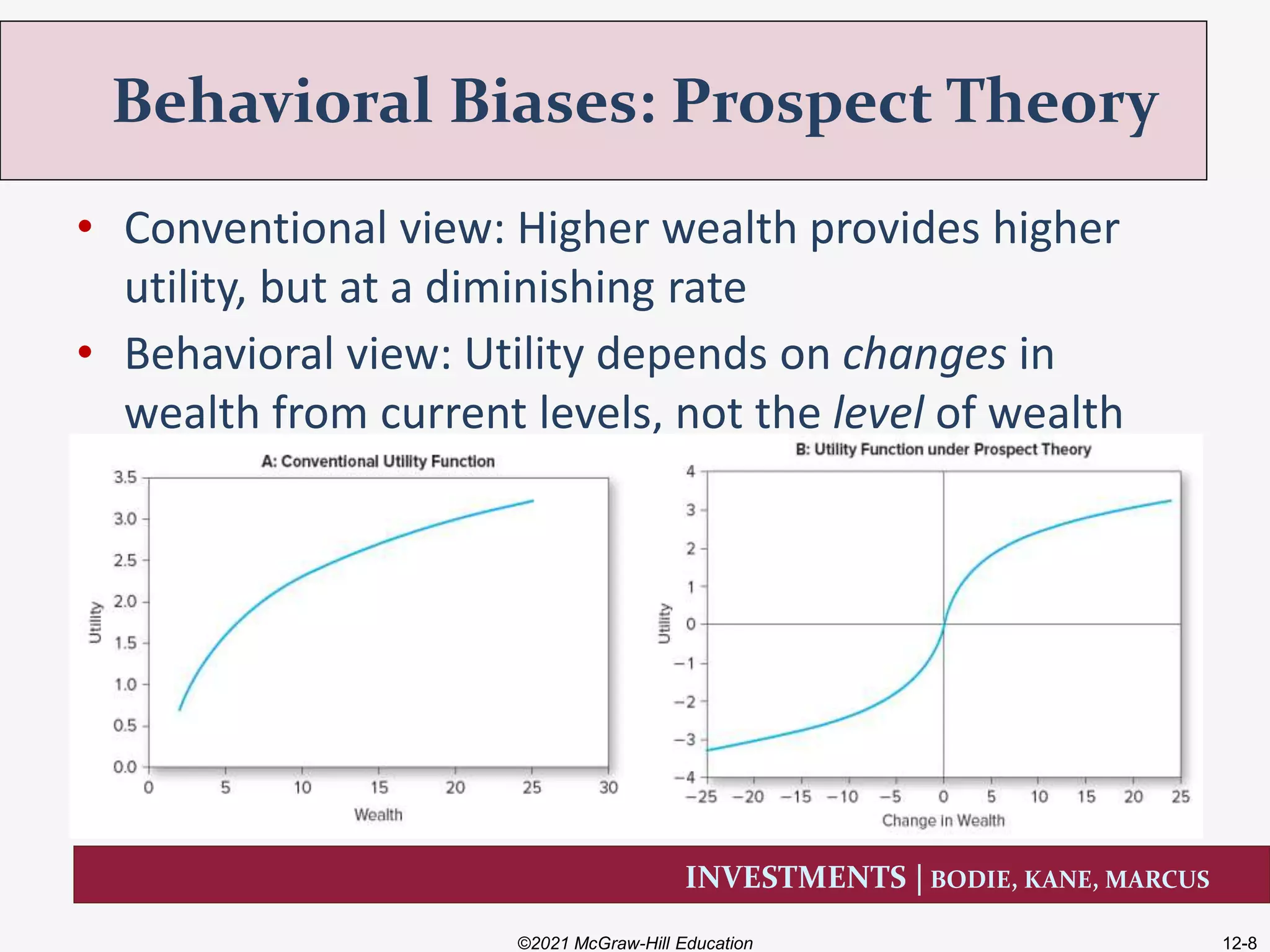 INVESTMENTS | BODIE, KANE, MARCUS
• Conventional view: Higher wealth provides higher
utility, but at a diminishing rate
• Behavioral view: Utility depends on changes in
wealth from current levels, not the level of wealth
Behavioral Biases: Prospect Theory
©2021 McGraw-Hill Education 12-8
 