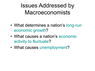 Issues Addressed by
Macroeconomists
• What determines a nation’s long-run
economic growth?
• What causes a nation’s economic
activity to fluctuate?
• What causes unemployment?
 